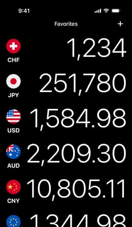 Pohľad na obľúbené