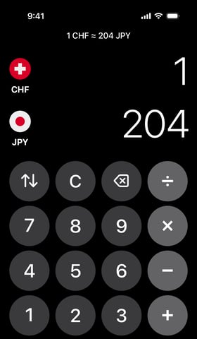 Pohľad na kalkulačku