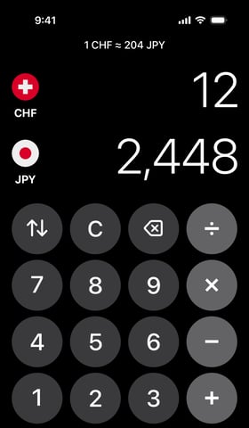 Pohľad na kalkulačku