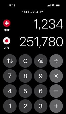 Pohľad na kalkulačku