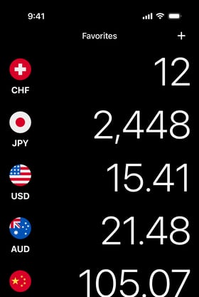 Favorite currencies converting simultaneously as you type an amount