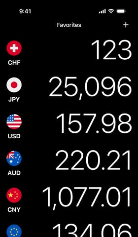 Pohľad na obľúbené